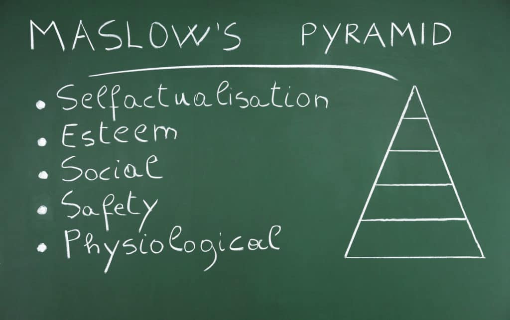 La pyramide de Maslow : un outil pour votre web stratégie